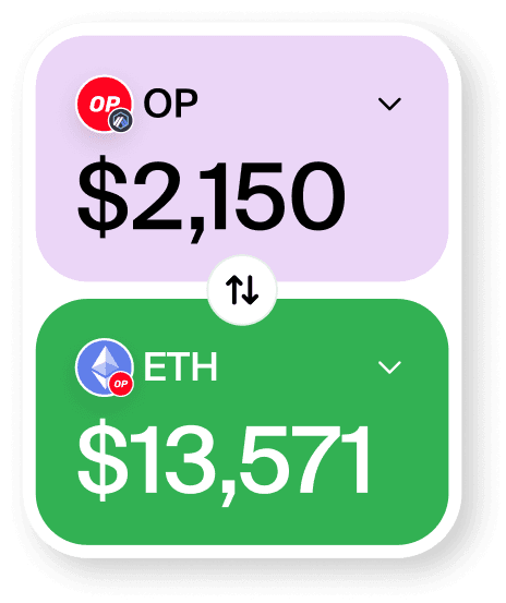 Swap token